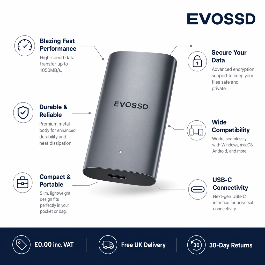 EvoSSD feature callout infographic
