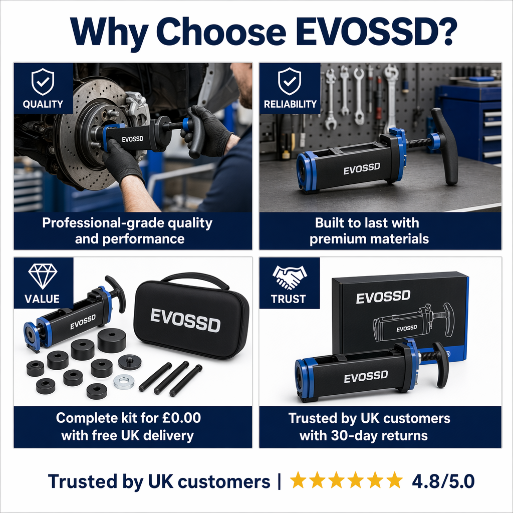 EvoSSD four panel product story